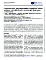 Munin: Comparing eDNA metabarcoding and conventional pelagic netting to  inform biodiversity monitoring in deep ocean environments